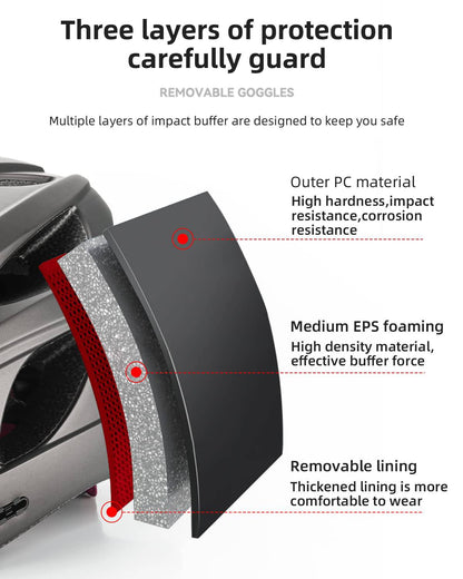 ROCKBROS Fahrradhelm mit integrierter abnehmbarer Magnetbrillen & Visier - Fahrradhelme ROCKBROS - EU - NooMii