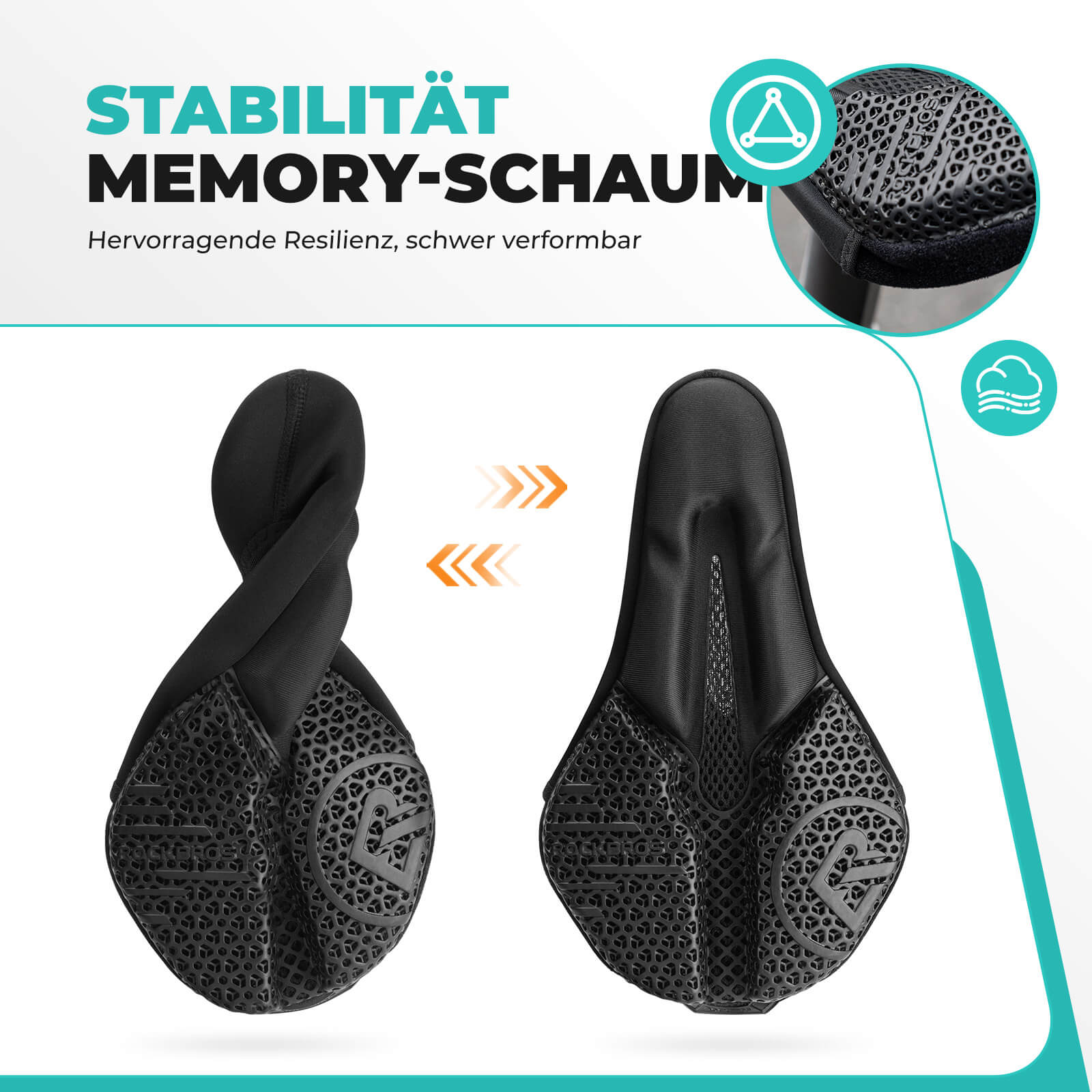 ROCKBROS Fahrradsitz Überzug Sattelbezug Polsterung 3D Stoßdämpfend - Fahrradsattel ROCKBROS - EU - NooMii