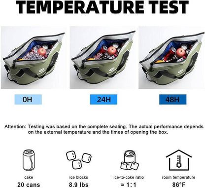 ROCKBROS Kühltasche wasserdicht Kühlbox 22L isolierte Lunchtasche - Fahrradtaschen ROCKBROS - EU - NooMii