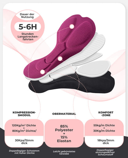 ROCKBROS TVI Damen Radlerhose Gepolstert Fahrradhose Schnell Trocknend - Fahrradhose ROCKBROS - EU - NooMii