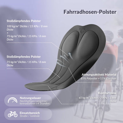 ROCKBROS TVI Radlerhose Damen Gepolstert mit Tasche Atmungsaktive - Fahrradhose ROCKBROS - EU - NooMii