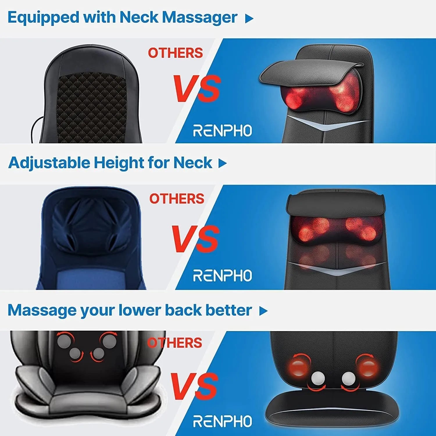 RENPHO Neck & Back Massage Cushion - S-