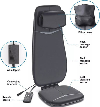 RENPHO Neck & Back Massage Cushion - S-