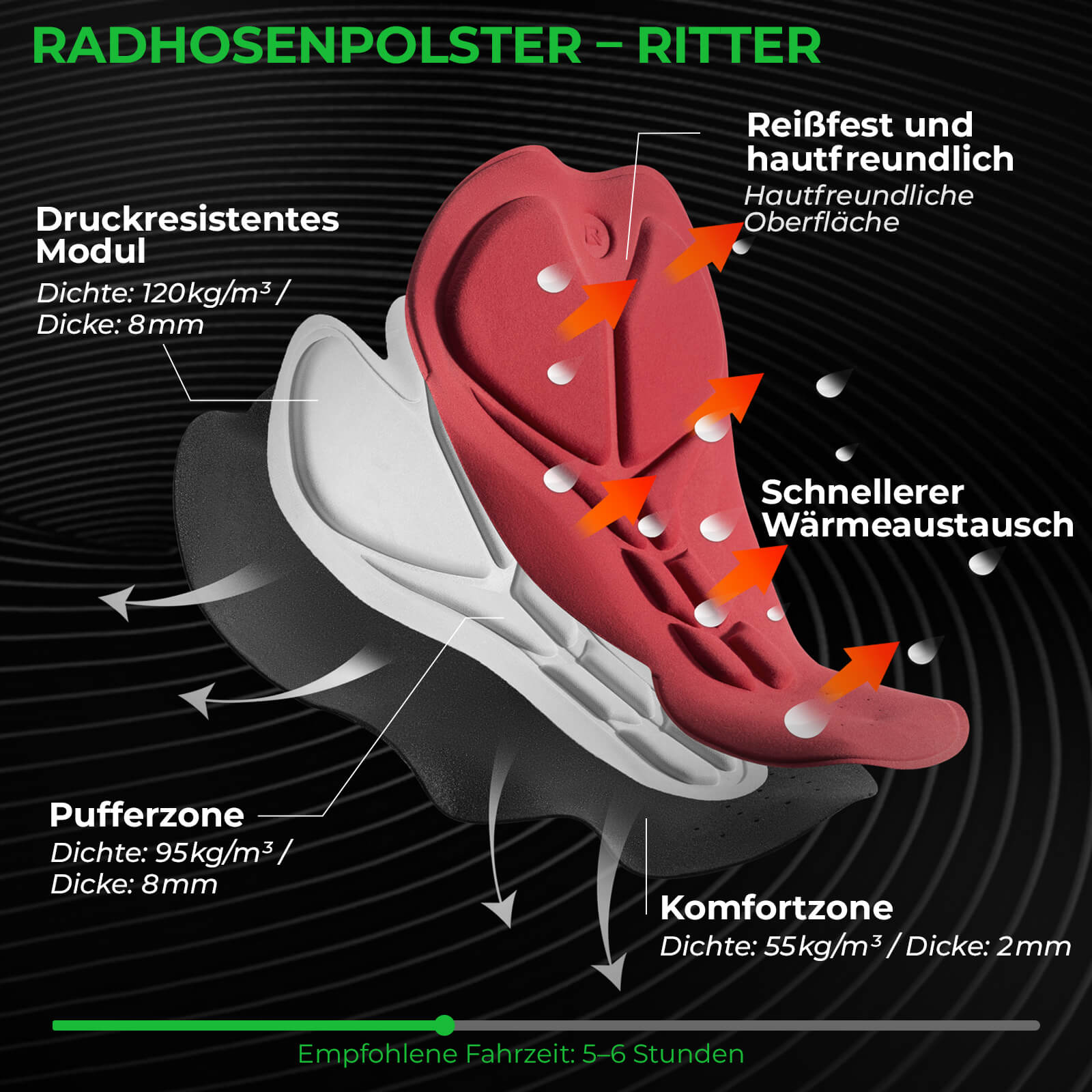 Schnelltrocknende Kurz Fahrradhose Gepolstert Herren Sommer - Fahrradhose ROCKBROS - EU - NooMii