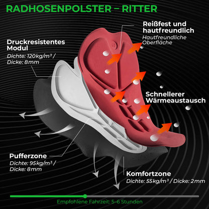 Schnelltrocknende Kurz Fahrradhose Gepolstert Herren Sommer - Fahrradhose ROCKBROS - EU - NooMii