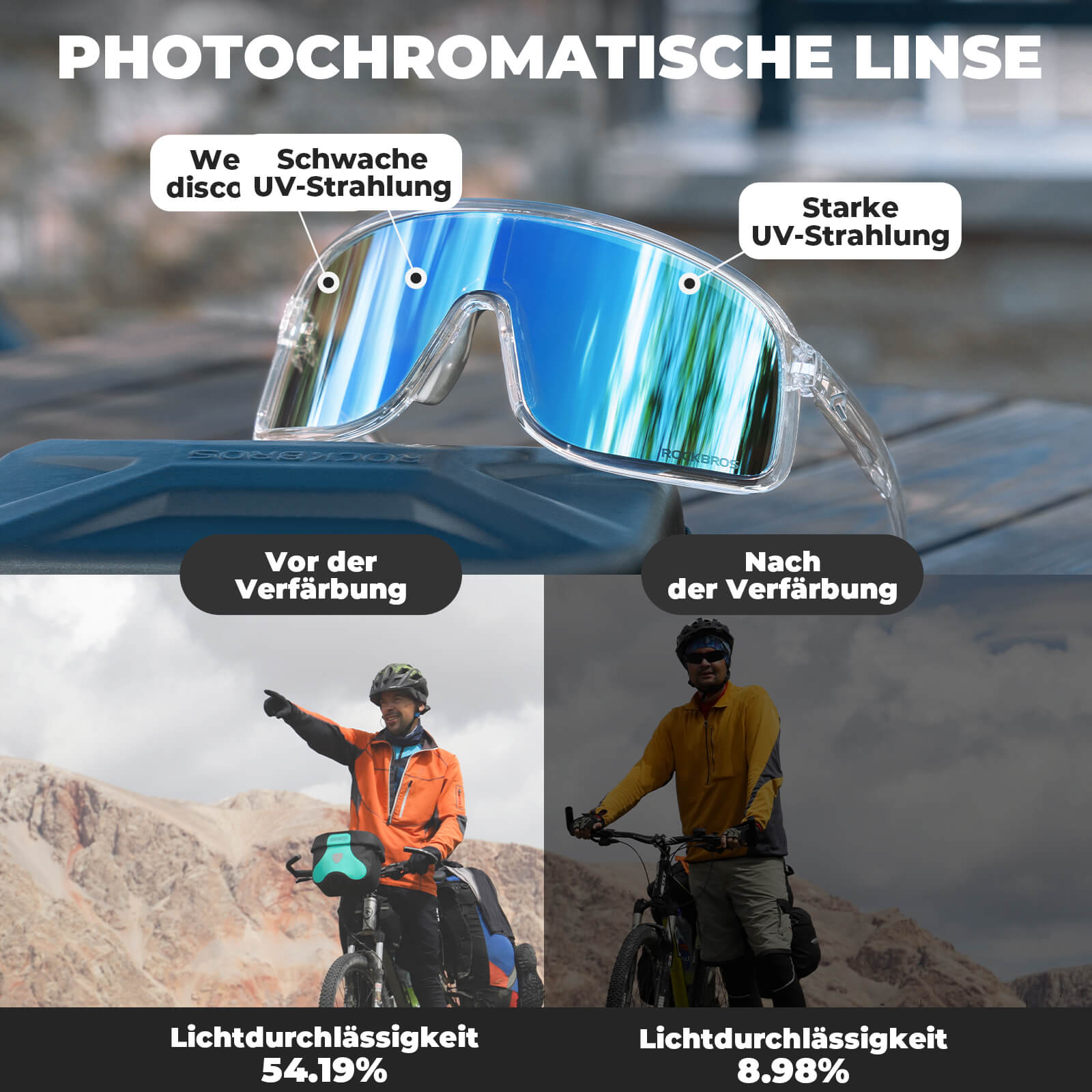 Sonnenbrille Selbsttönend UV400 - Schutz – SHOWDOW Serie - Fahrradbrille ROCKBROS - EU - NooMii