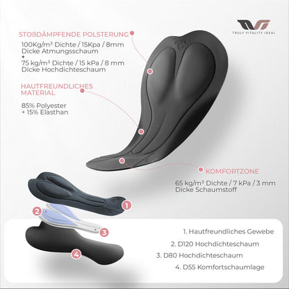 TVI Damen Trägerhose Fahrradhose Gepolstert Stoßfeste Thermo - Fahrradhose ROCKBROS - EU - NooMii